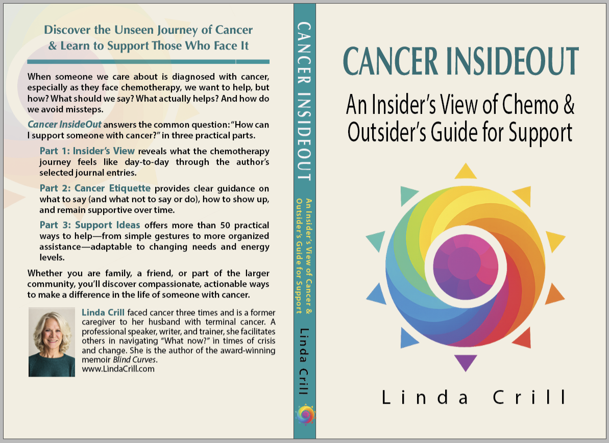 Book Cover Spread of front, spine and back of Cancer InsideOut