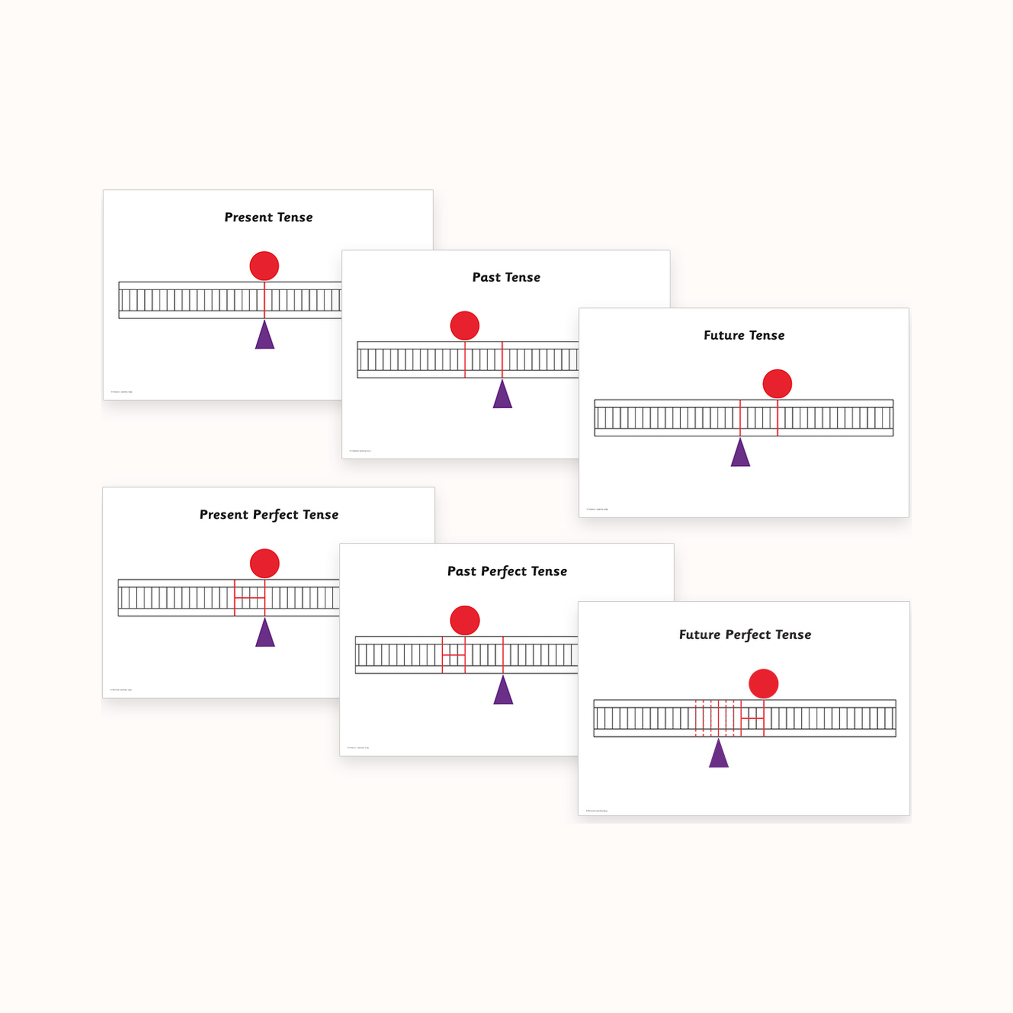 tense-charts.png