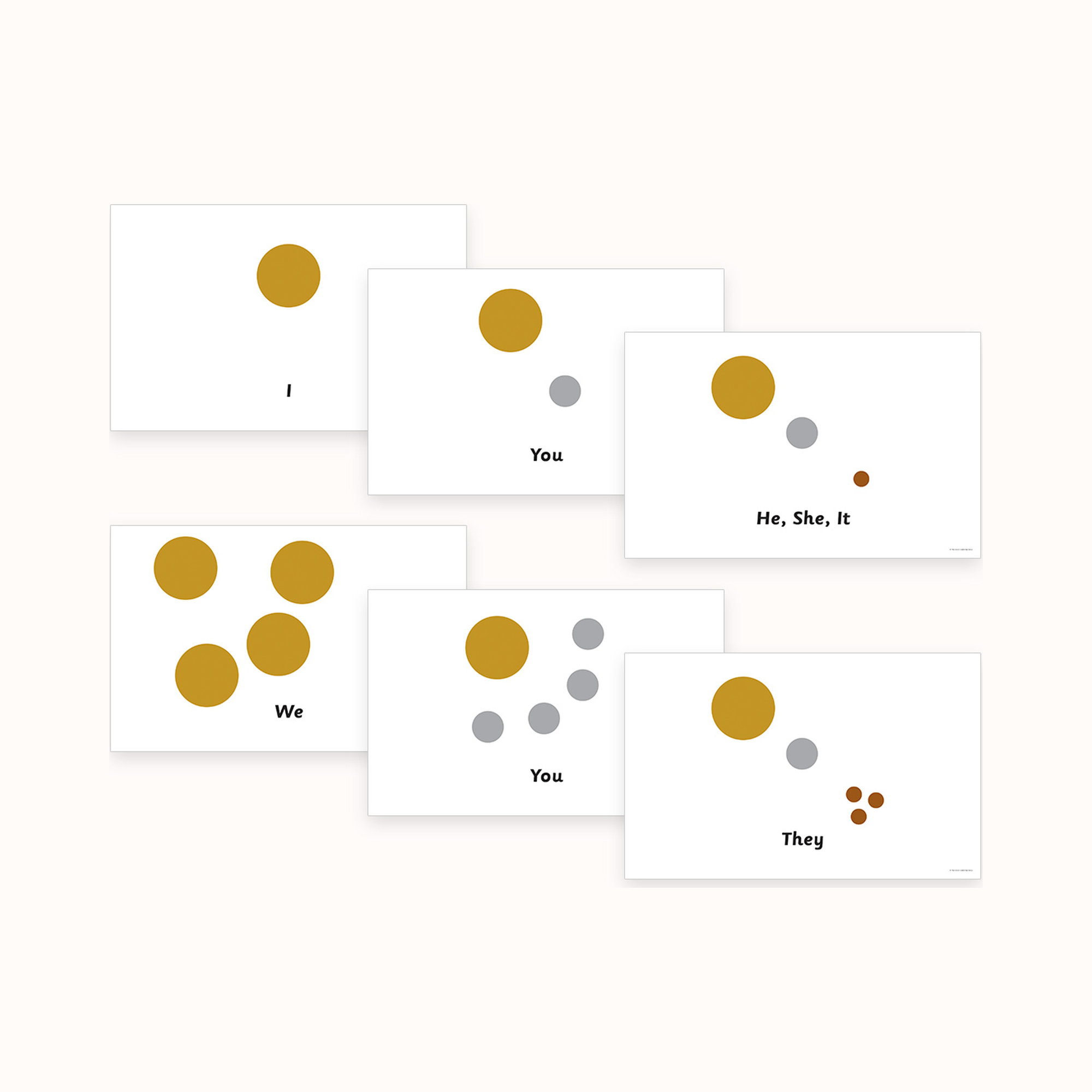 person-and-number-charts.png