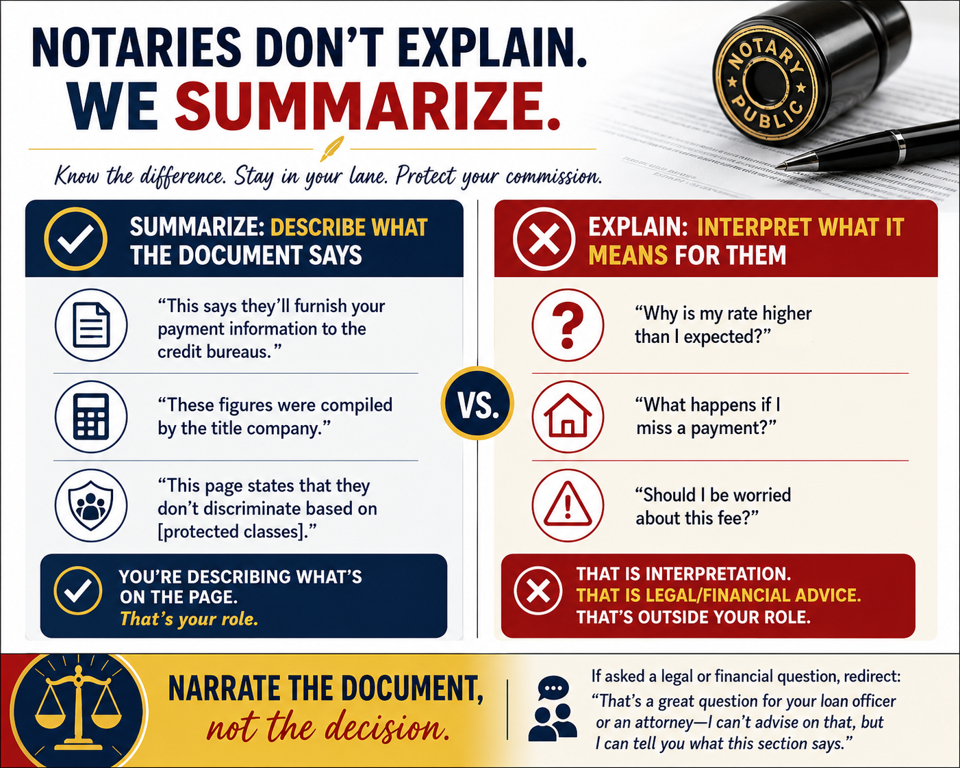       
  
      A few weeks ago a borrower left me a review saying I was "great at explaining all the documents." It was meant as a compliment. It made my stomach drop.  The problem is that notaries don't explain documents. We summarize them. Those w