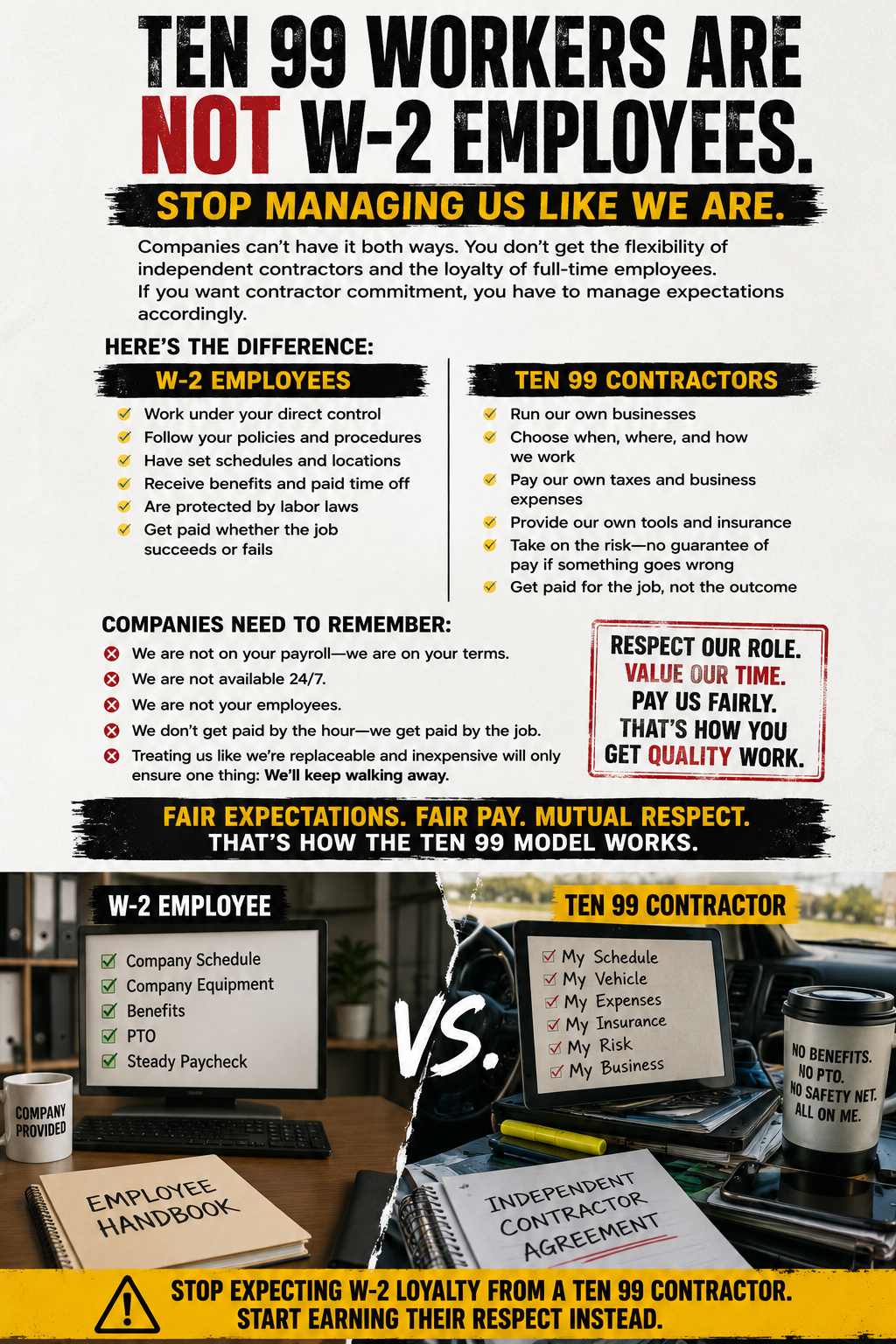 1099 Contract Labor vs W-2 Workers