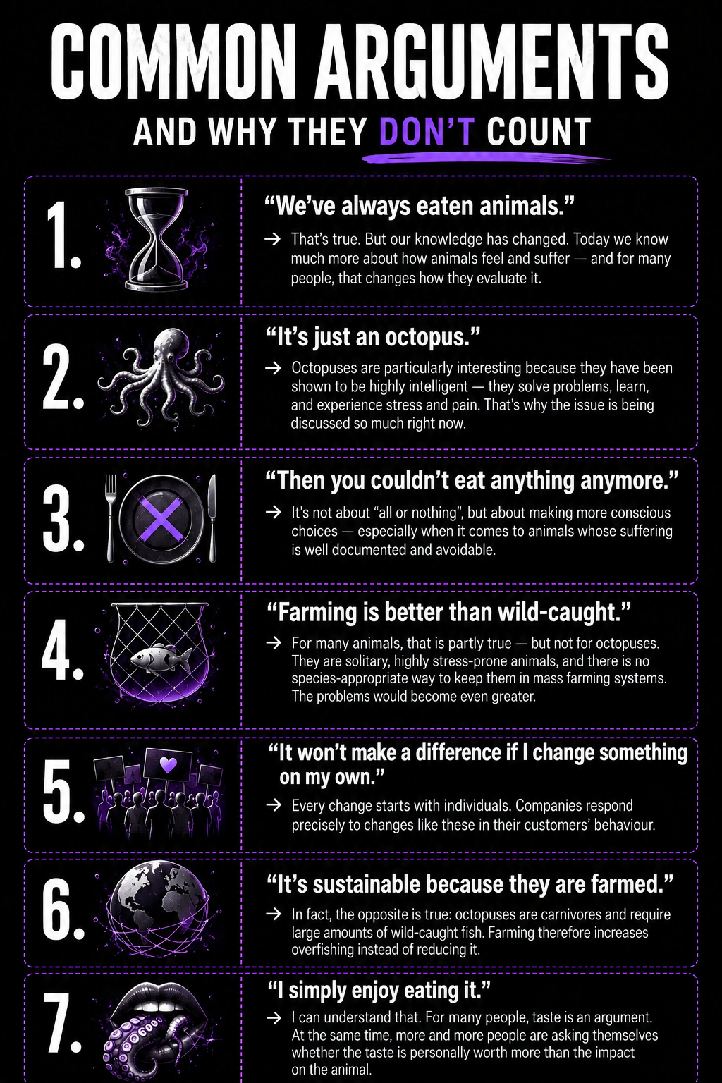 Common Arguments and why they don't count