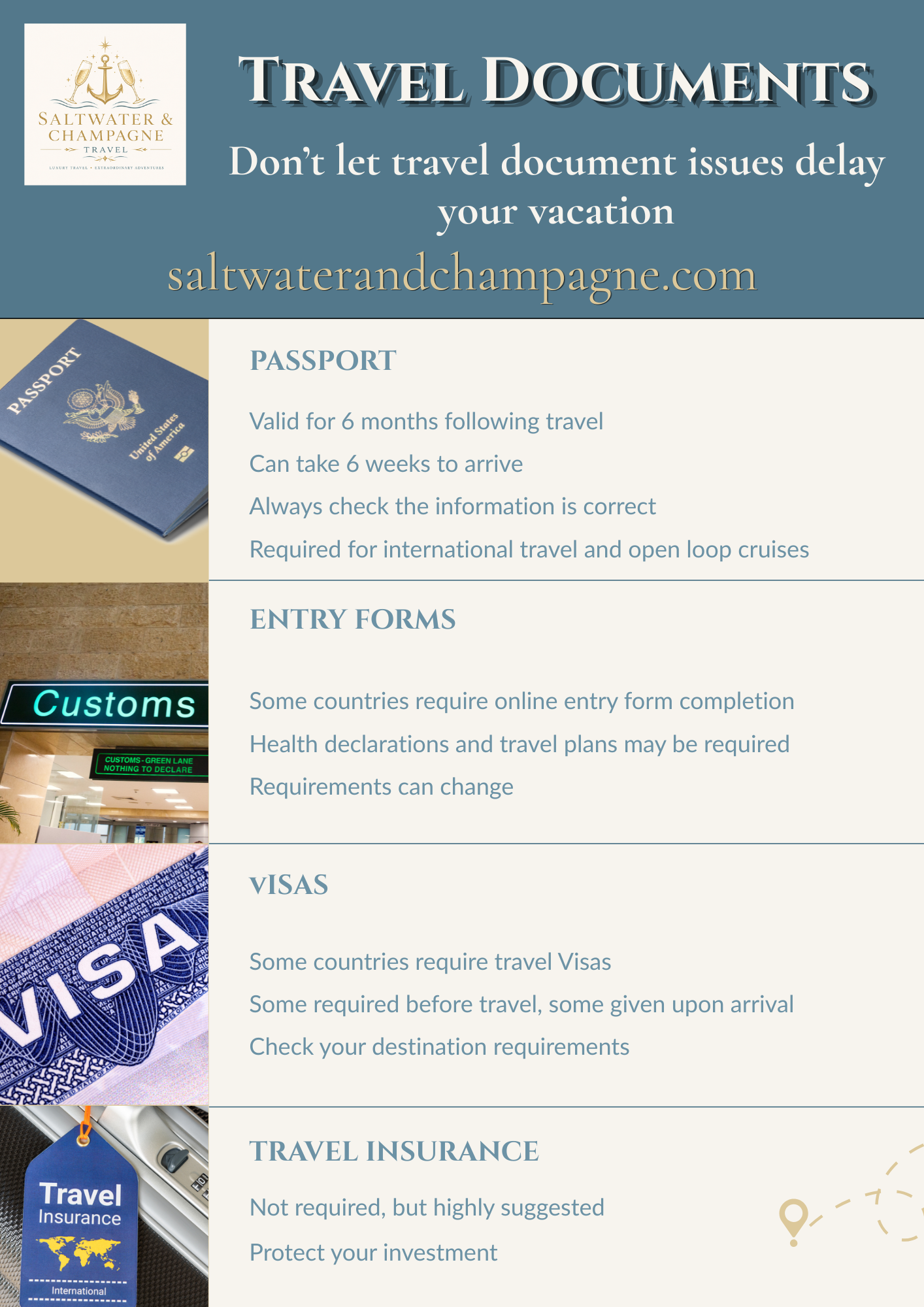 International Travel Documents: What You Need Before You Go