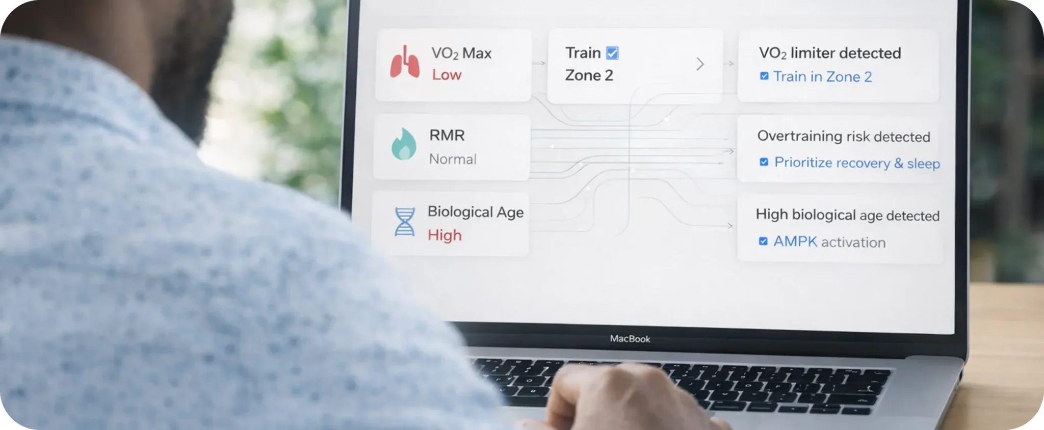 Person working on a MacBook with a health tracking and analysis software displaying various health metrics and alerts on the screen.