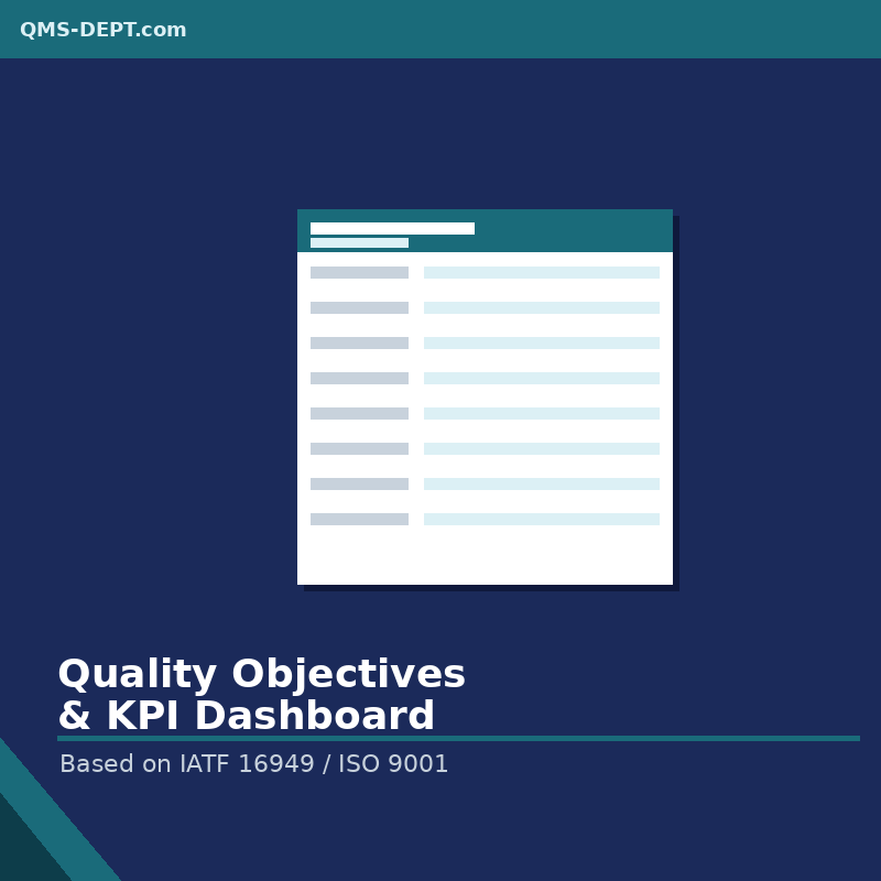 Quality Objectives & KPI Dashboard | Based on IATF 16949 / ISO 9001