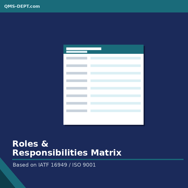 Roles & Responsibilities Matrix | Based on IATF 16949 / ISO 9001