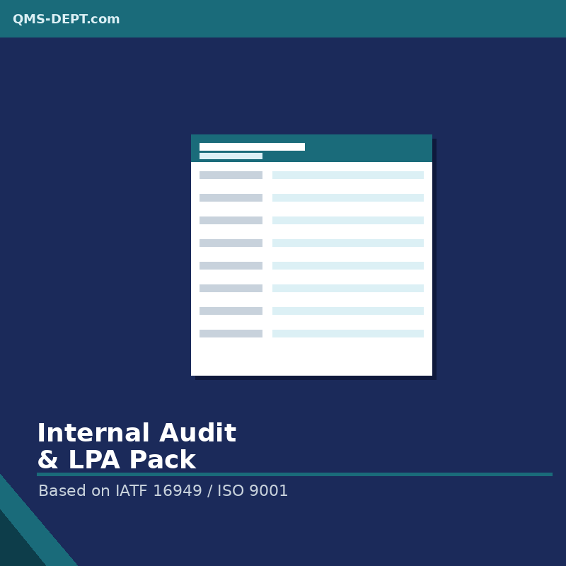 Internal Audit & LPA Pack | Based on IATF 16949 / ISO 9001