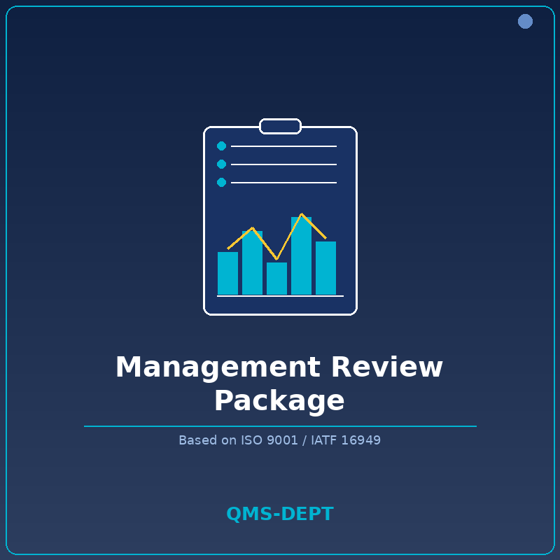 Management Review Package | Based on AIAG / ISO 9001