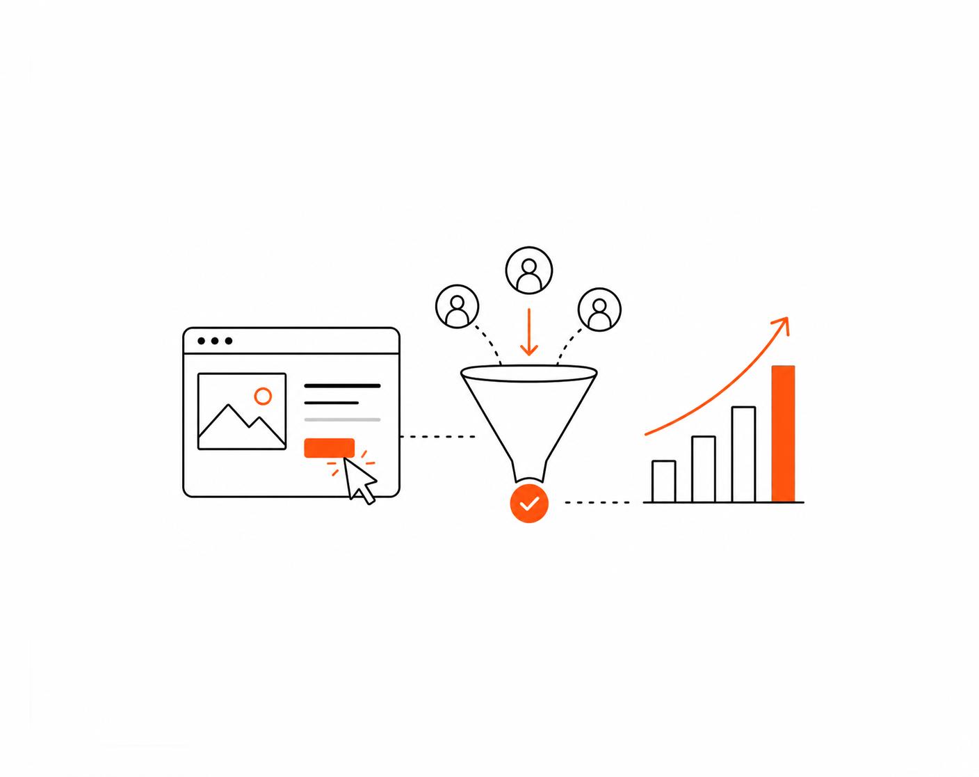 Tripling Website Lead Conversions Through Data-Driven Optimization