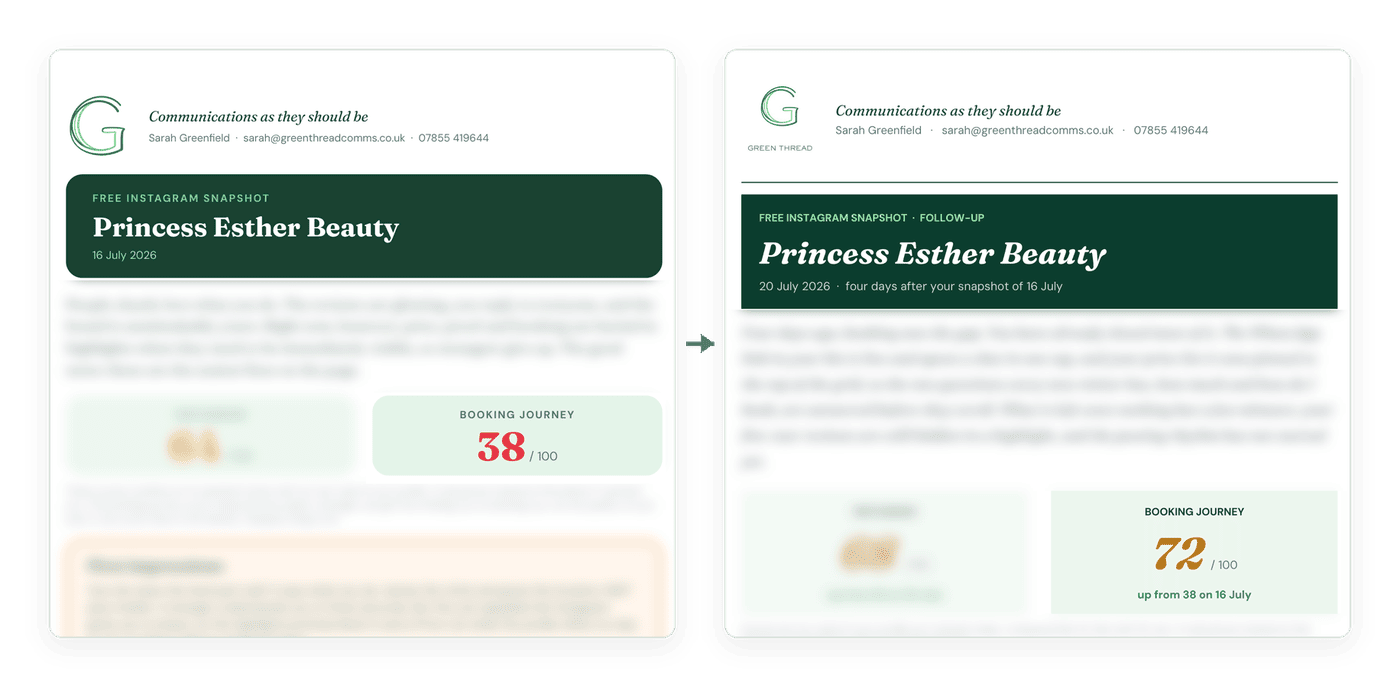 Comparisonofprincessesthersbookingjourneybeforeandaftersnapshotfixeswereapplied