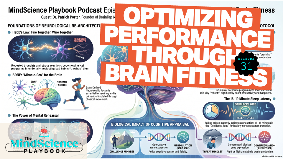 EPISODE 31: Optimizing Performance through Brain Fitness - Dr. Patrick Porter
