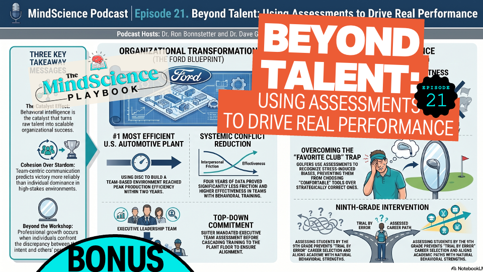 BONUS EPISODE 21: Beyond Talent: Using Assessments to Drive Real Performance - Judy Suiter