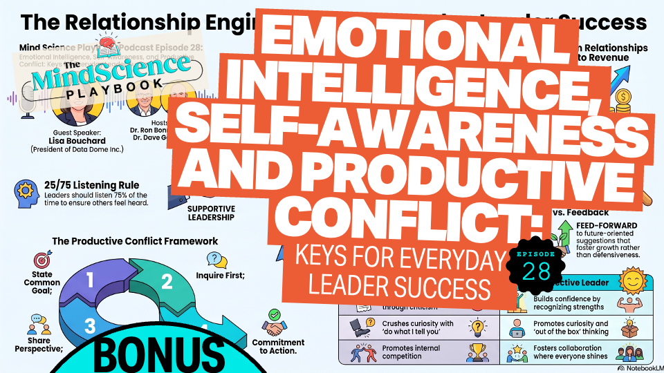 BONUS EPISODE 28: Emotional Intelligence, Self-Awareness, and Productive Conflict: Keys for Everyday Leader Success - Lisa Bouchard