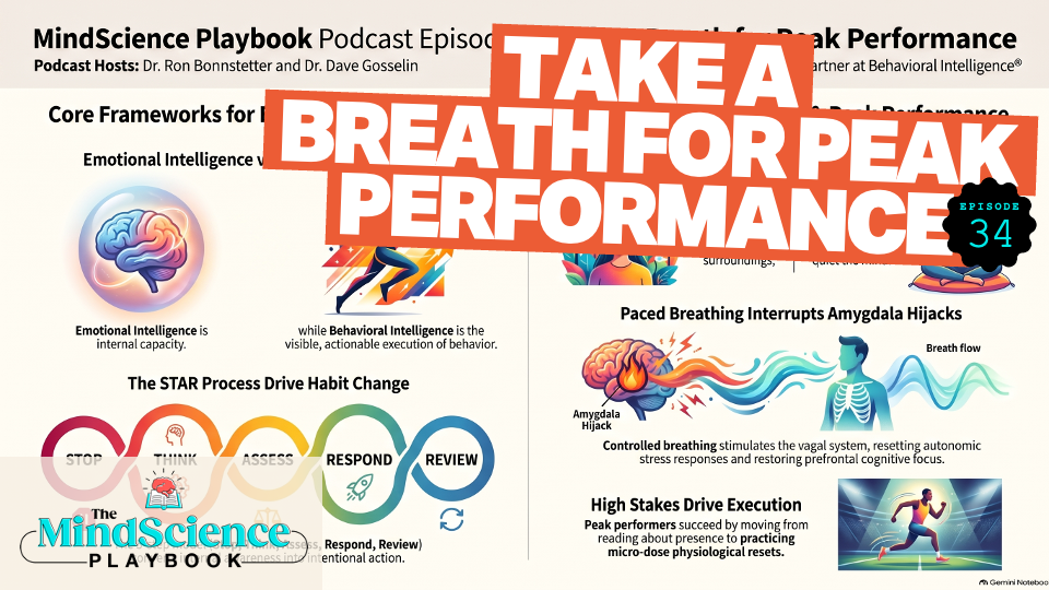 EPISODE 34: Take a Breath for Peak Performance
