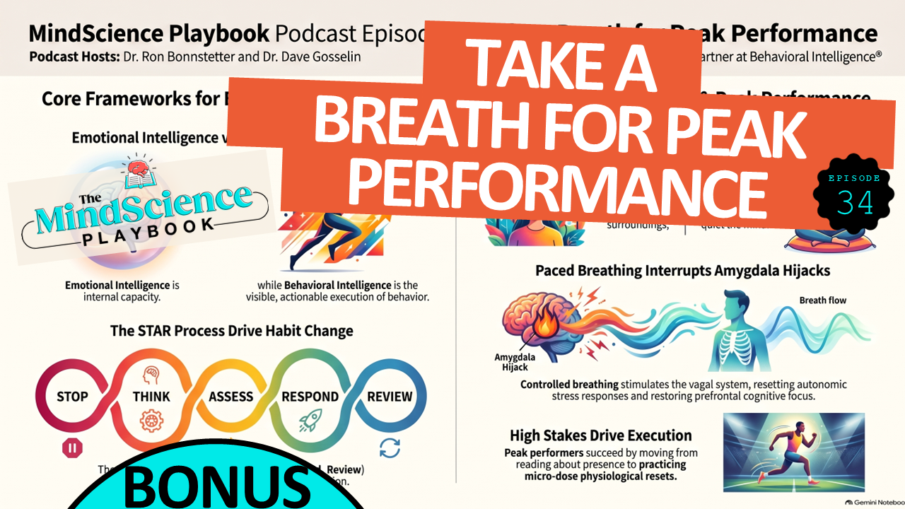 BONUS EPISODE 34: Take a Breath for Peak Performance - Dr. Carol Gaffney
