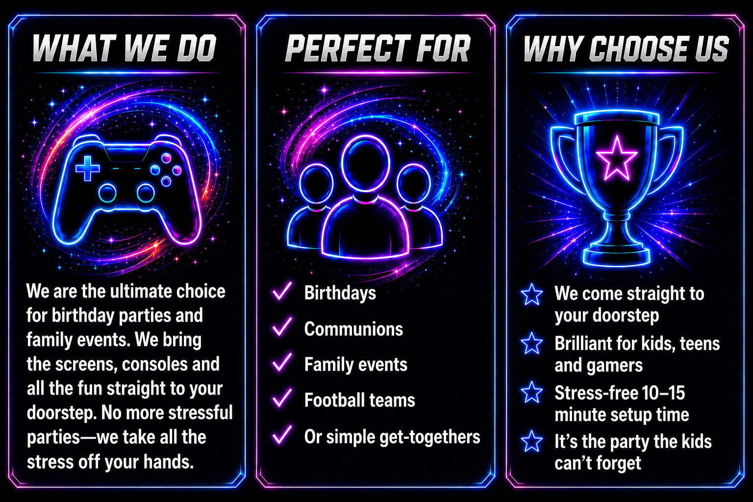 Neon-style infographic divided into three sections showing a gaming controller, a group of people, and a trophy. The left section titled "WHAT WE DO" with more text about bringing screens and consoles for parties; the middle titled "PERFECT FOR" listing occasions like birthdays, communions, family events, football teams, or simple get-togethers; the right titled "WHY CHOOSE US" with points about doorstep service, for kids, teens, gamers, quick setup, and fun.