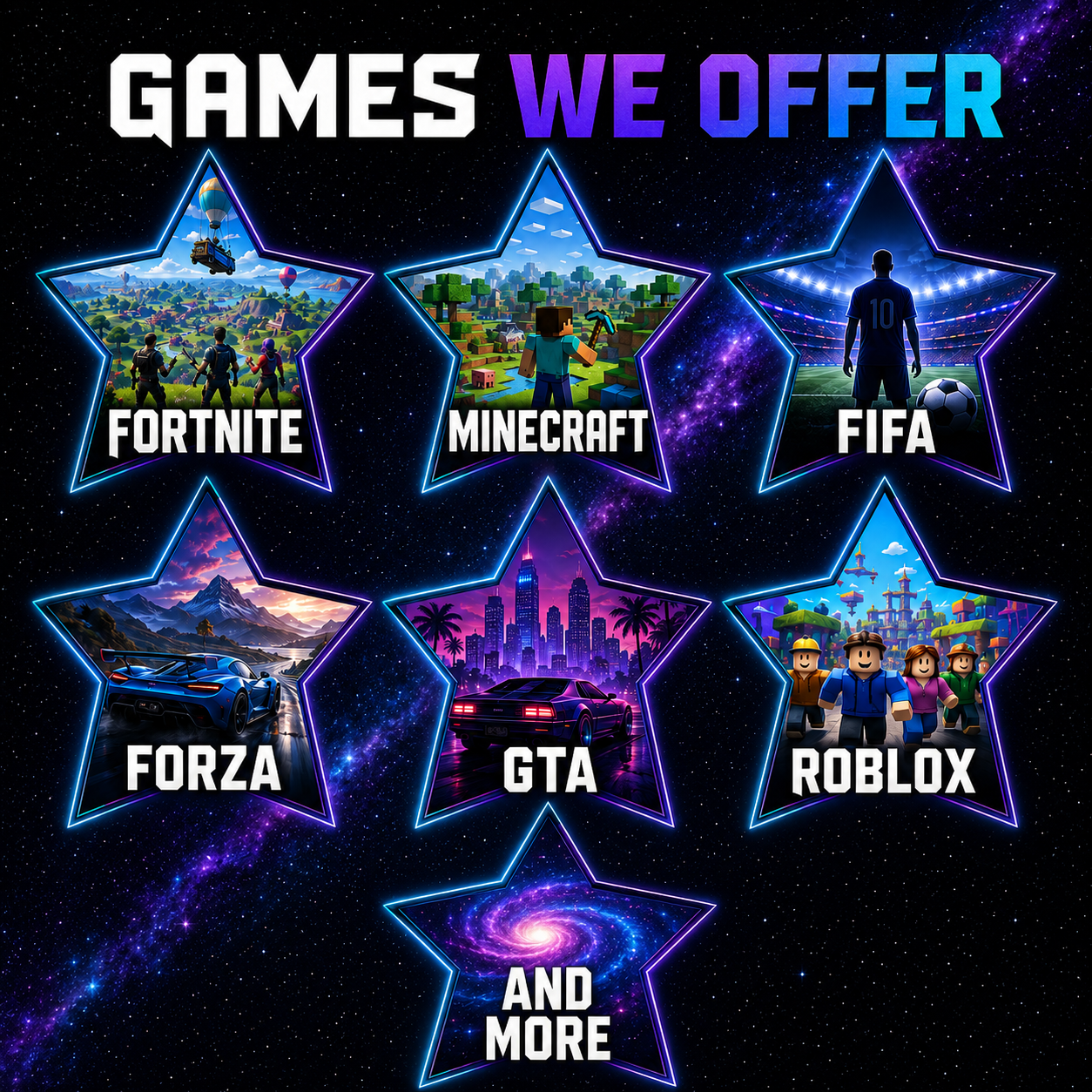 A digital graphic showcasing popular video games with neon stars and a cosmic background. It features images for Fortnite, Minecraft, FIFA, Forza, GTA, and Roblox, with text labels for each game, and a caption stating "and more".