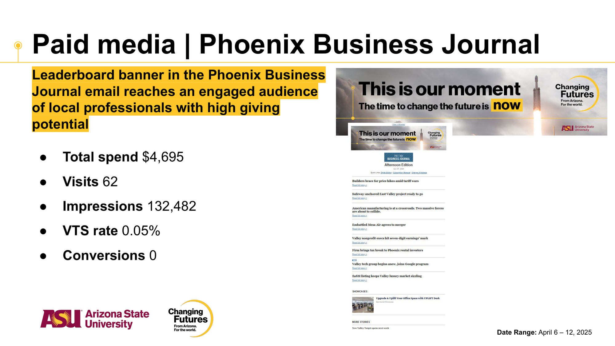 A presentation slide from the Phoenix Business Journal about paid media, featuring a large banner with a rocket launch image and the quote 'This is our moment. The time to change the future is now,' along with several bullet points listing metrics like total spend, visits, impressions, VTS rate, and conversions, and logos for Arizona State University and the changing futures campaign.