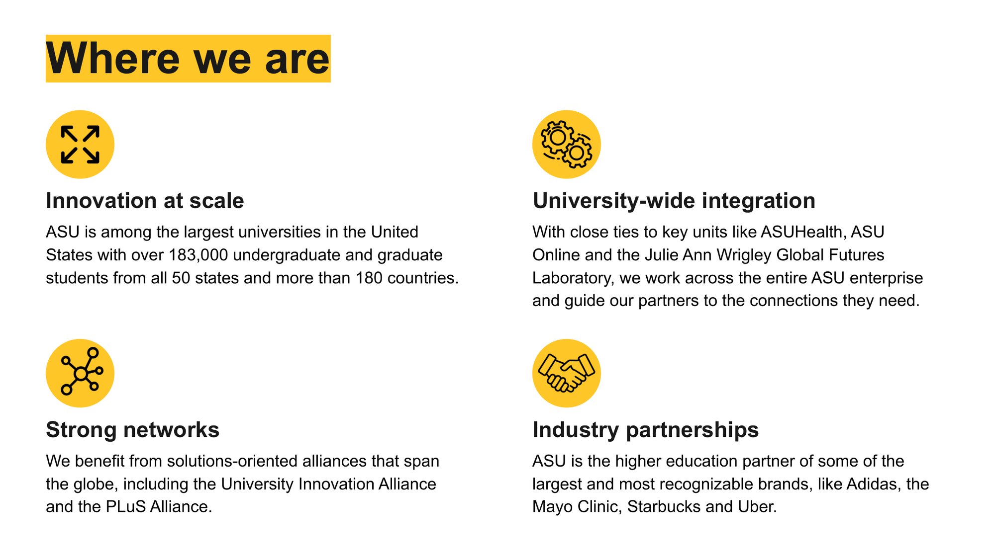 A section of a webpage titled 'Where we are' with four informational blocks, each with yellow icons and black headings about Arizona State University's scale, integration, networks, and partnerships.