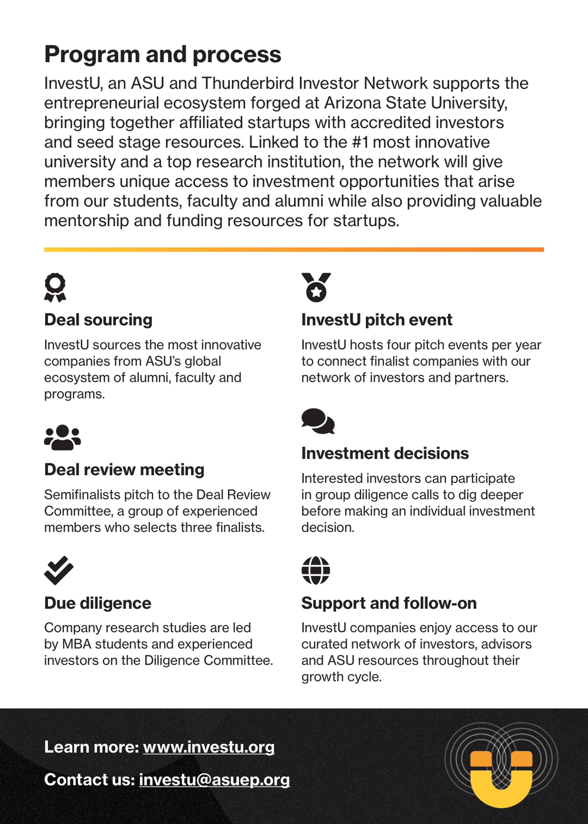 Text from a webpage about InvestU, an Arizona State University program supporting startups and entrepreneurs, with sections on program process, deal sourcing, investment events, due diligence, support, and contact information, including website and email
