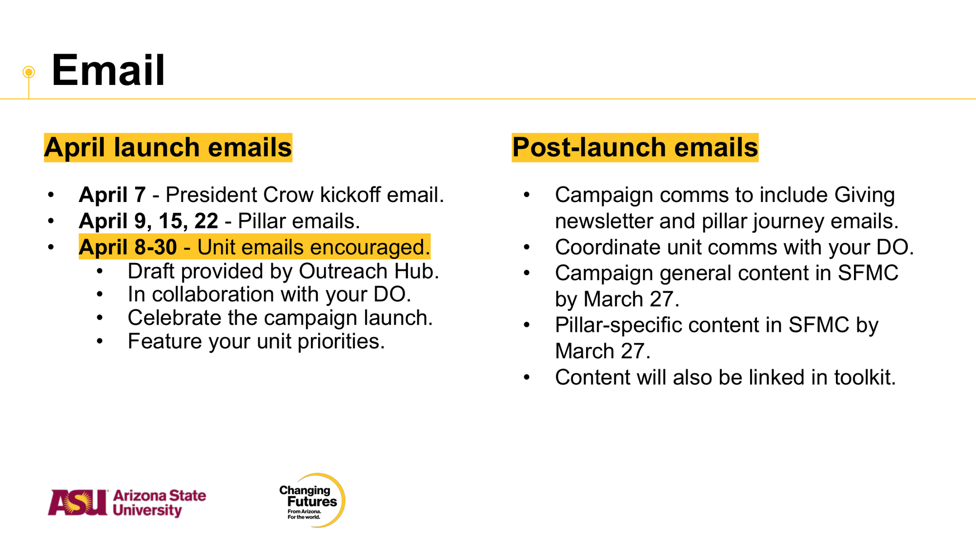 A presentation slide titled 'Email' with sections for 'April launch emails' and 'Post-launch emails.' The slide lists dates and details about email campaigns and contains logos of ASU Arizona State University and Changing Futures.