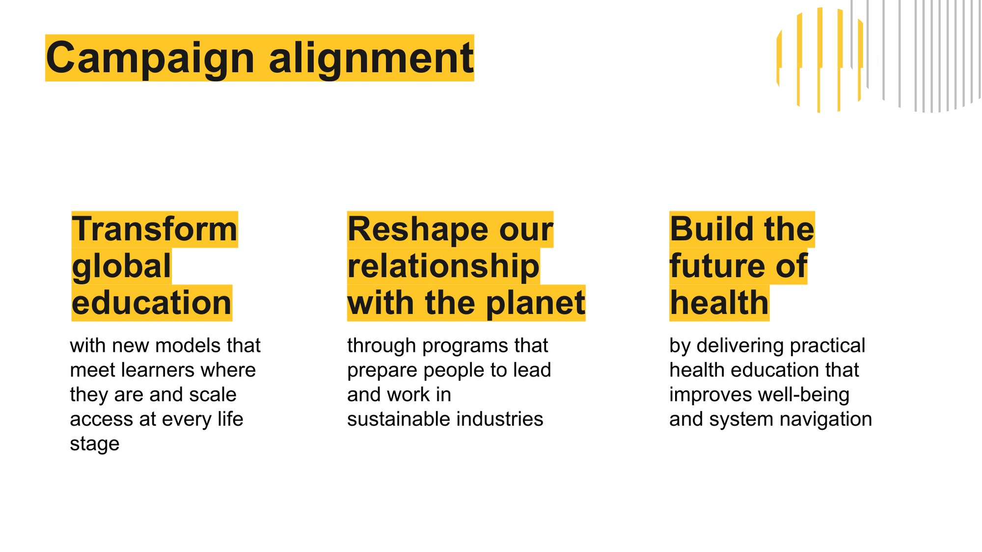 Slide from a presentation titled 'Campaign alignment' with highlighted keywords 'Transform global education,' 'Reshape our relationship with the planet,' and 'Build the future of health,' describing strategies to prepare people for sustainable industries, health education, and system navigation.