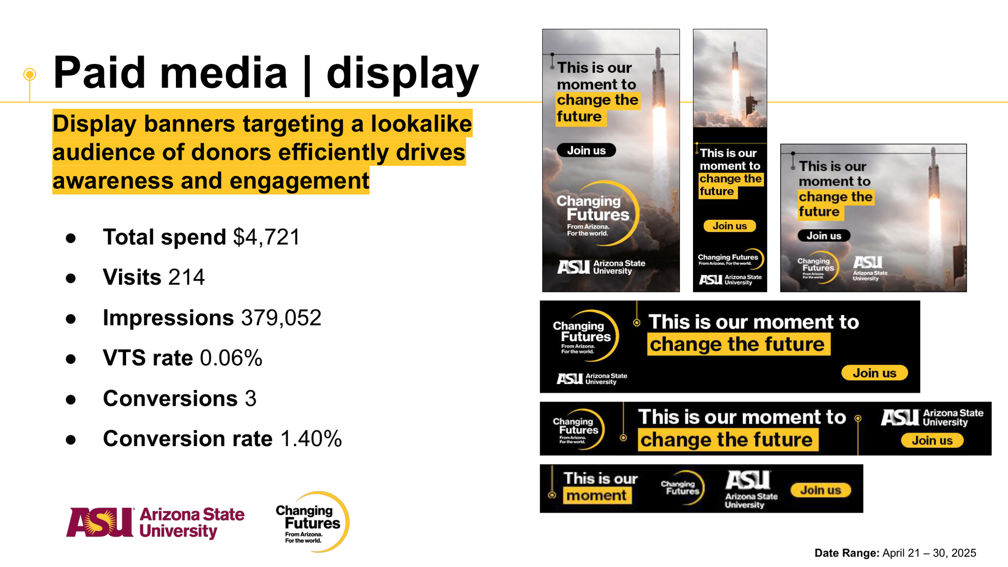 Multiple digital display banners for Arizona State University with a launch rocket image, featuring slogans like 'This is our moment to change the future,' 'Join us,' and 'Changing Futures,' all in black, yellow, and white theme.