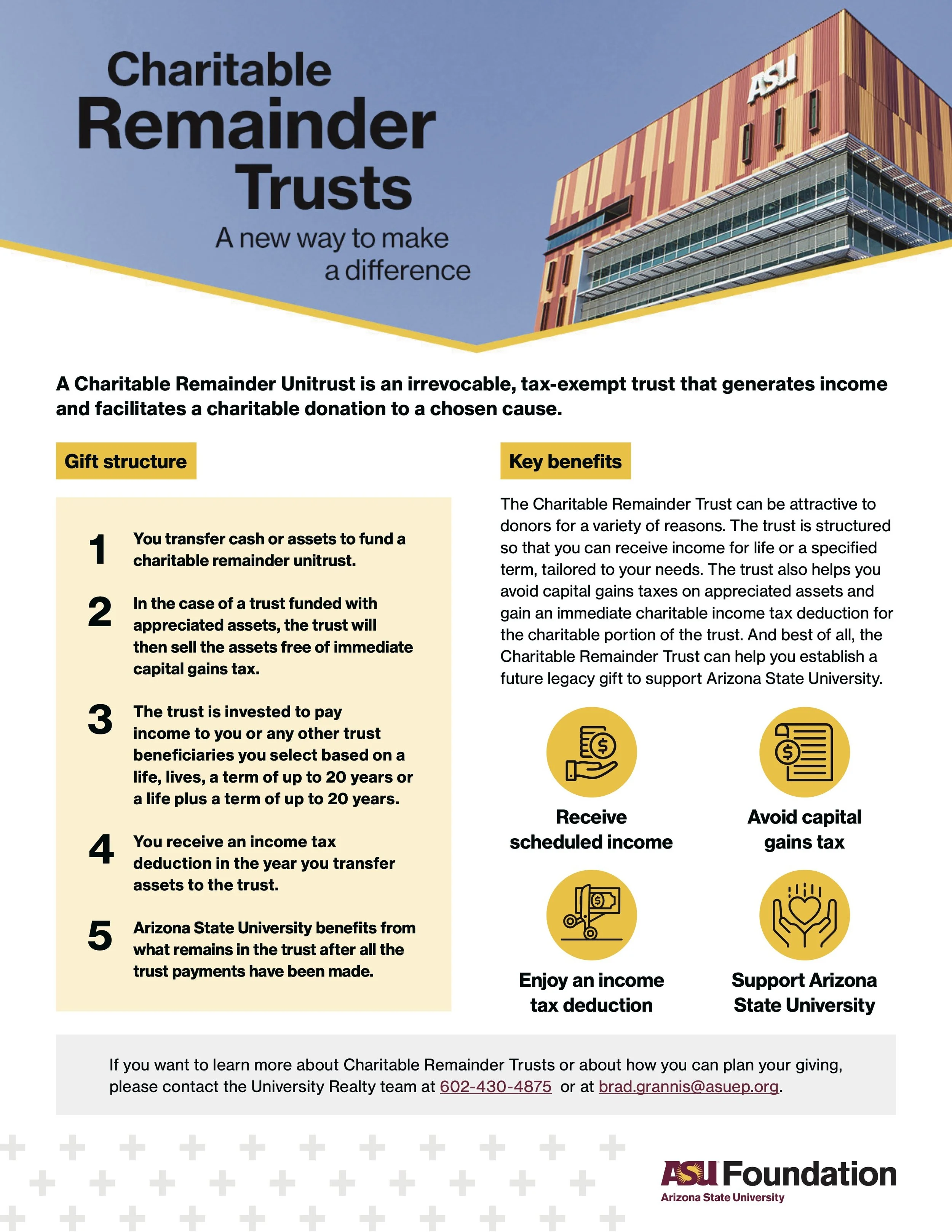 An informational poster for Charitable Remainder Trusts created by the ASU Foundation at Arizona State University, featuring a modern building with the ASU logo, and sections explaining the benefits of the trust, including icons illustrating income, tax benefits, and support for Arizona State University.