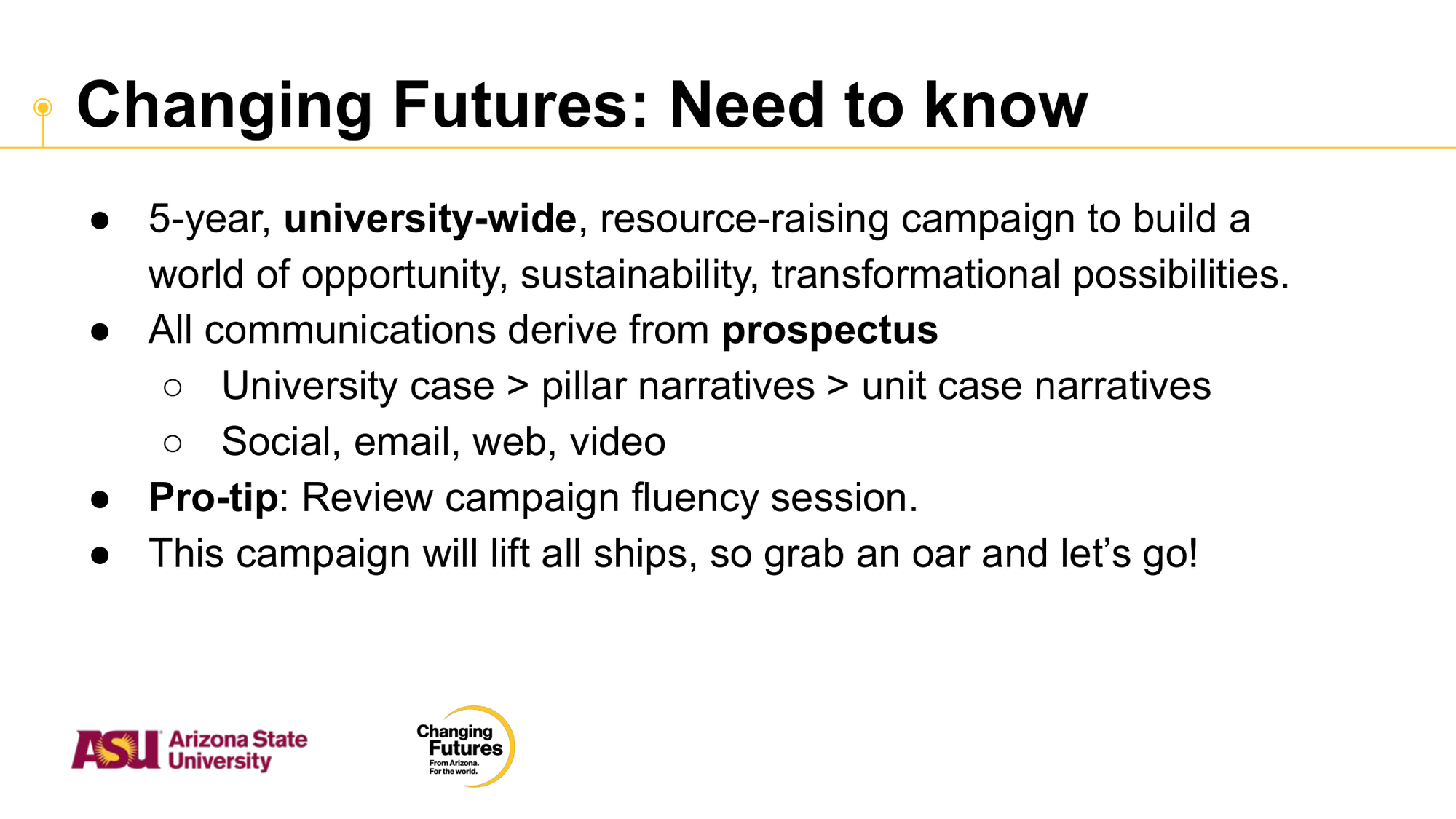 Slide titled 'Changing Futures: Need to know' with bullet points about a university-wide resource-raising campaign, a prospectus, communication channels, tips for campaign fluency, and lifting all ships, with logos of Arizona State University and Changing Futures.