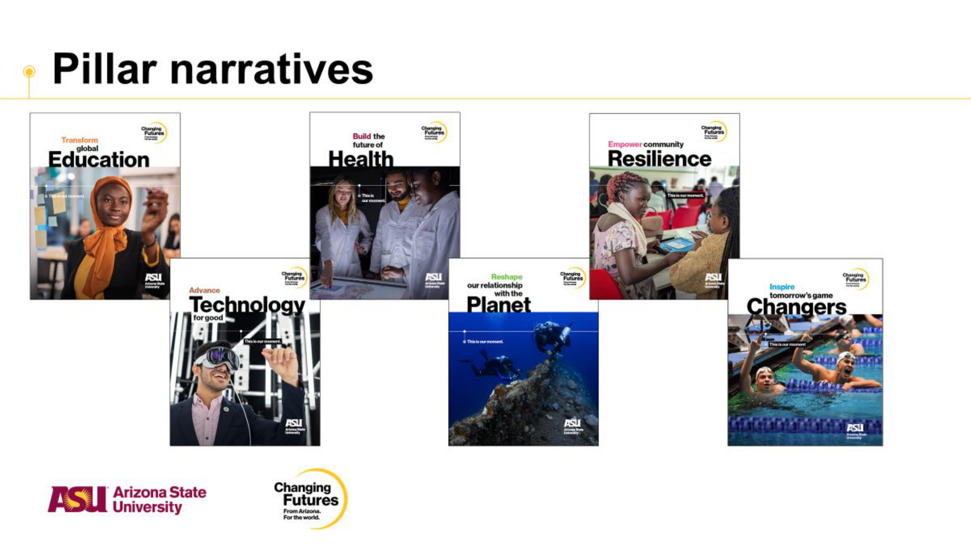 Collection of posters promoting various initiatives by Arizona State University including Education, Health, Resilience, Technology, Planet, and Changemakers, with images of diverse people and themes related to education, health, technology, environment, community, and innovation.