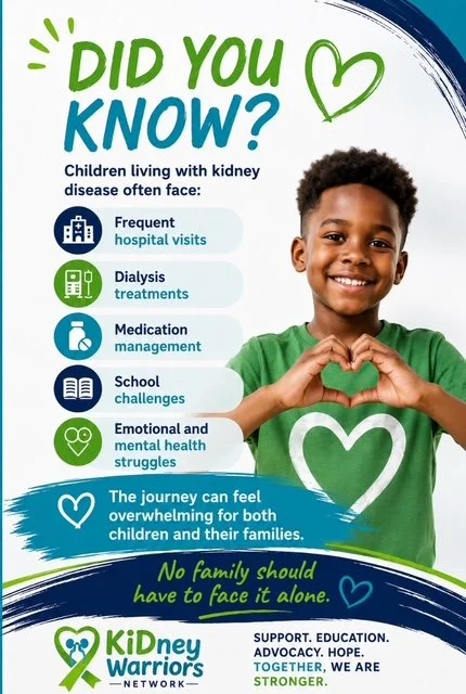 An infographic titled 'Did You Know?' about children living with kidney disease. It lists challenges such as frequent hospital visits, dialysis treatments, medication management, school challenges, and emotional struggles. It features a smiling child making a heart shape with his hands. The message emphasizes support and unity for affected children and their families, with the slogan 'No family should have to face it alone.' The Kidney Warriors logo and supporting messages about support, education, advocacy, hope, and strength are included at the bottom.
