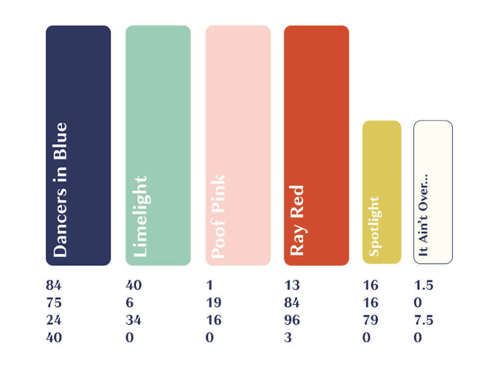 39de3f2a-e688-41c2-b476-de0cbf85d885_rw_1200.png