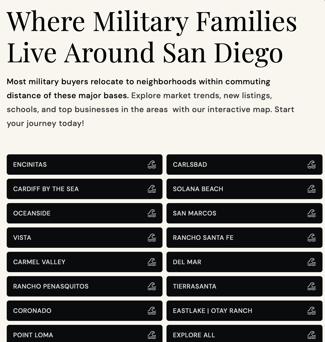 Web page titled 'Where Military Families Live Around San Diego,' listing neighborhoods with icons of waves next to each.
