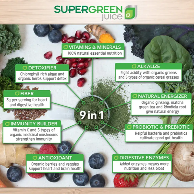 Super Green Juice: 9 Ways to Support Your Daily Wellness in One Scoop