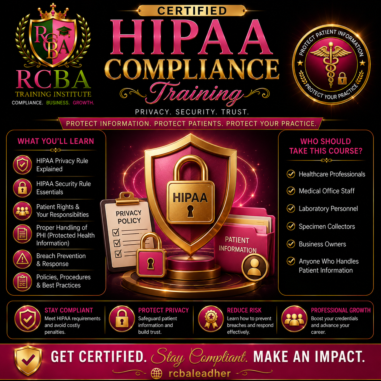 RCBA HIPAA Privacy & Security Training