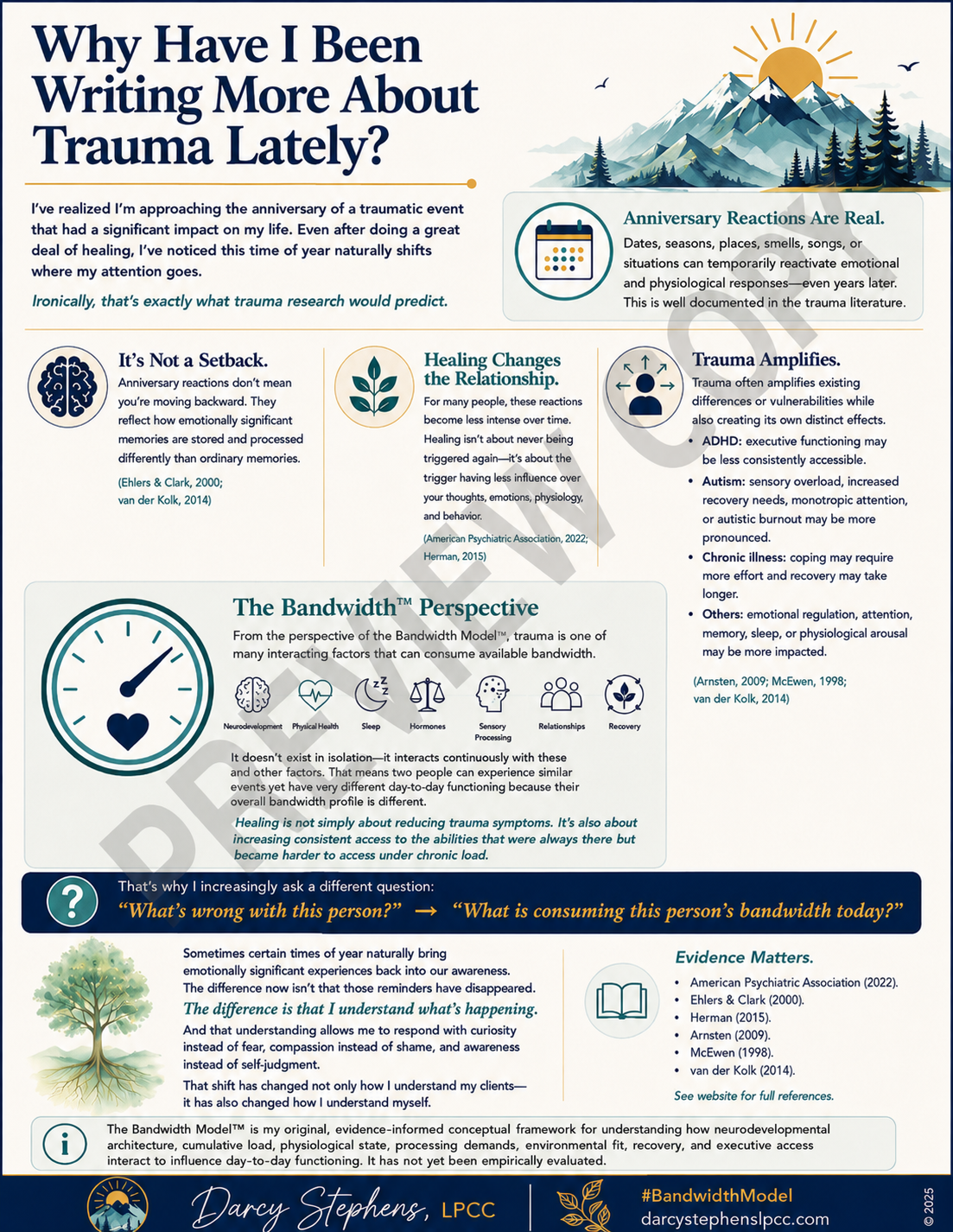 Why Have I Been Writing More About Trauma Lately?