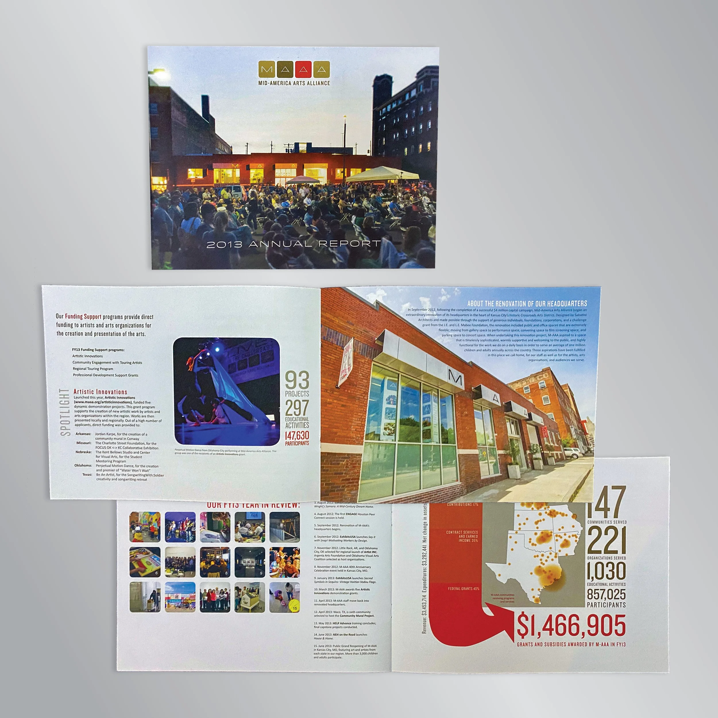 m-aaa annual report 2013