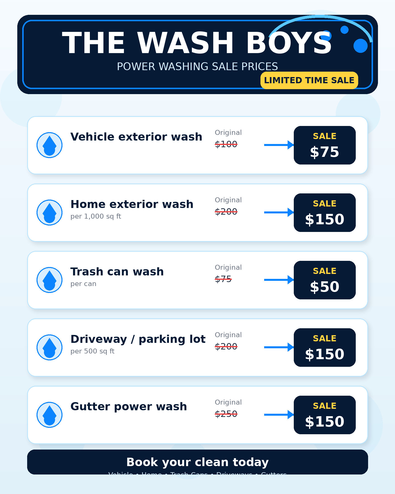 Advertisement for a power washing sale at The Wash Boys, offering discounted prices on vehicle exterior wash, home exterior wash, trash can wash, driveway and parking lot, gutter power wash services with limited time sale prices.