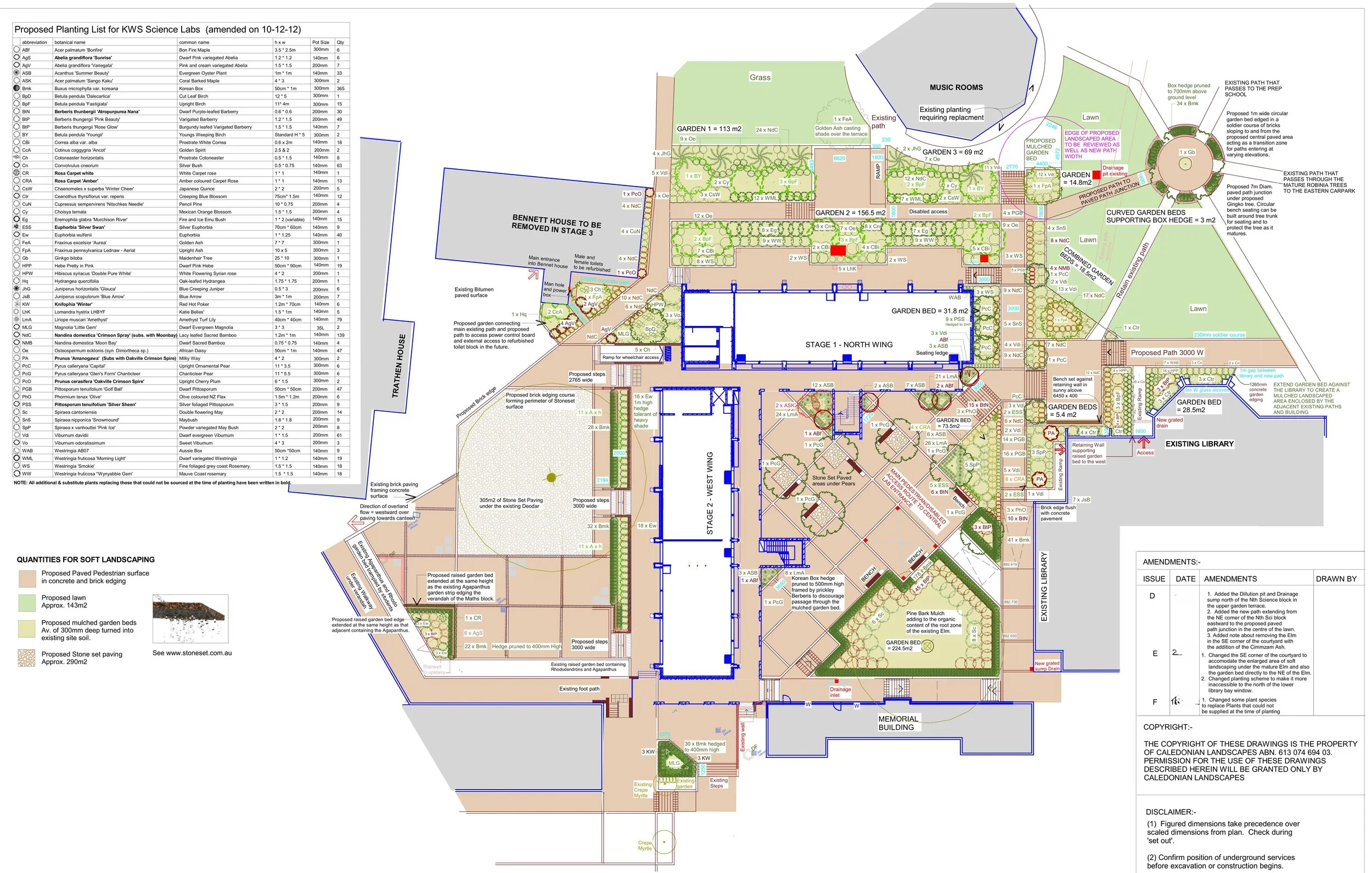 Public Outdoor Spaces