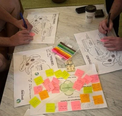 Spatial Design and Master Plan Partner