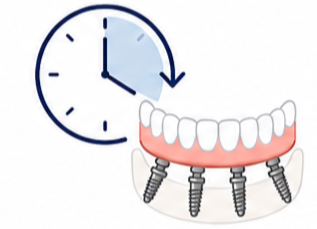 Comfortable dental implant treatment with IV sedation for a painless experience same day smile, immediate provisional