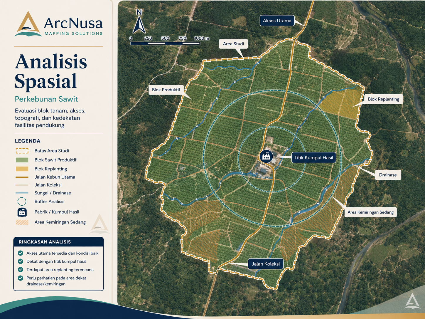Jasa-Pemetaan-Gis-Arcnusa-mapping-company-contoh-jasa-analisis-spasial-citra-satelit-perkebunan-sawit.webp