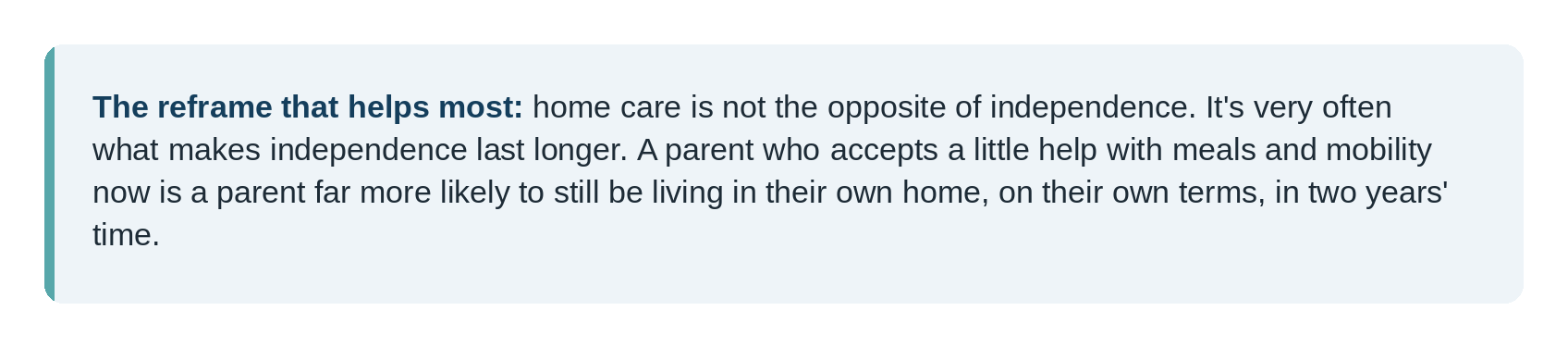 Callout card reading: the reframe that helps most, home care is not the opposite of independence, it's often what makes independence last longer