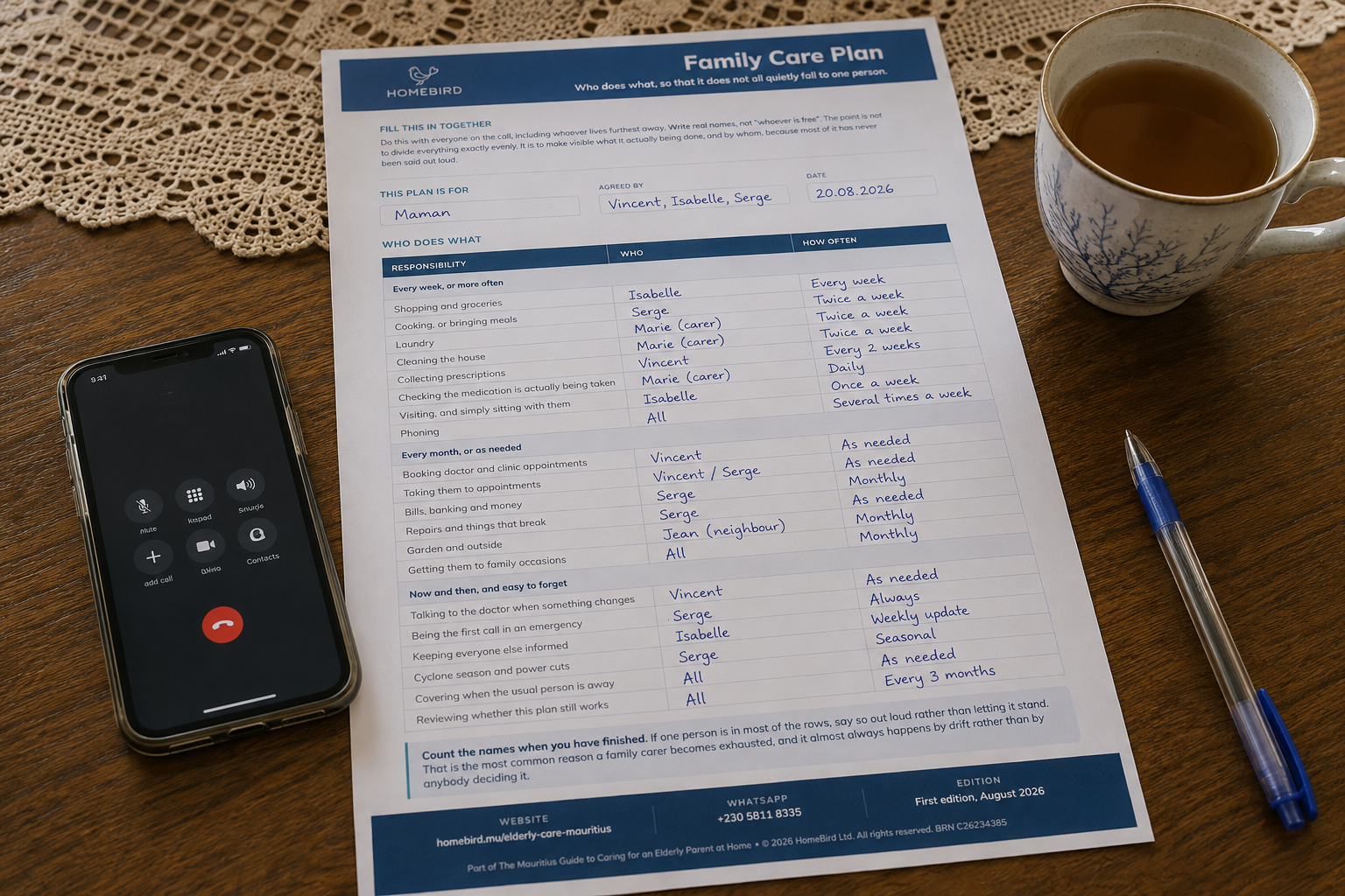 A printed family care plan with names written beside each responsibility, beside a phone on a call