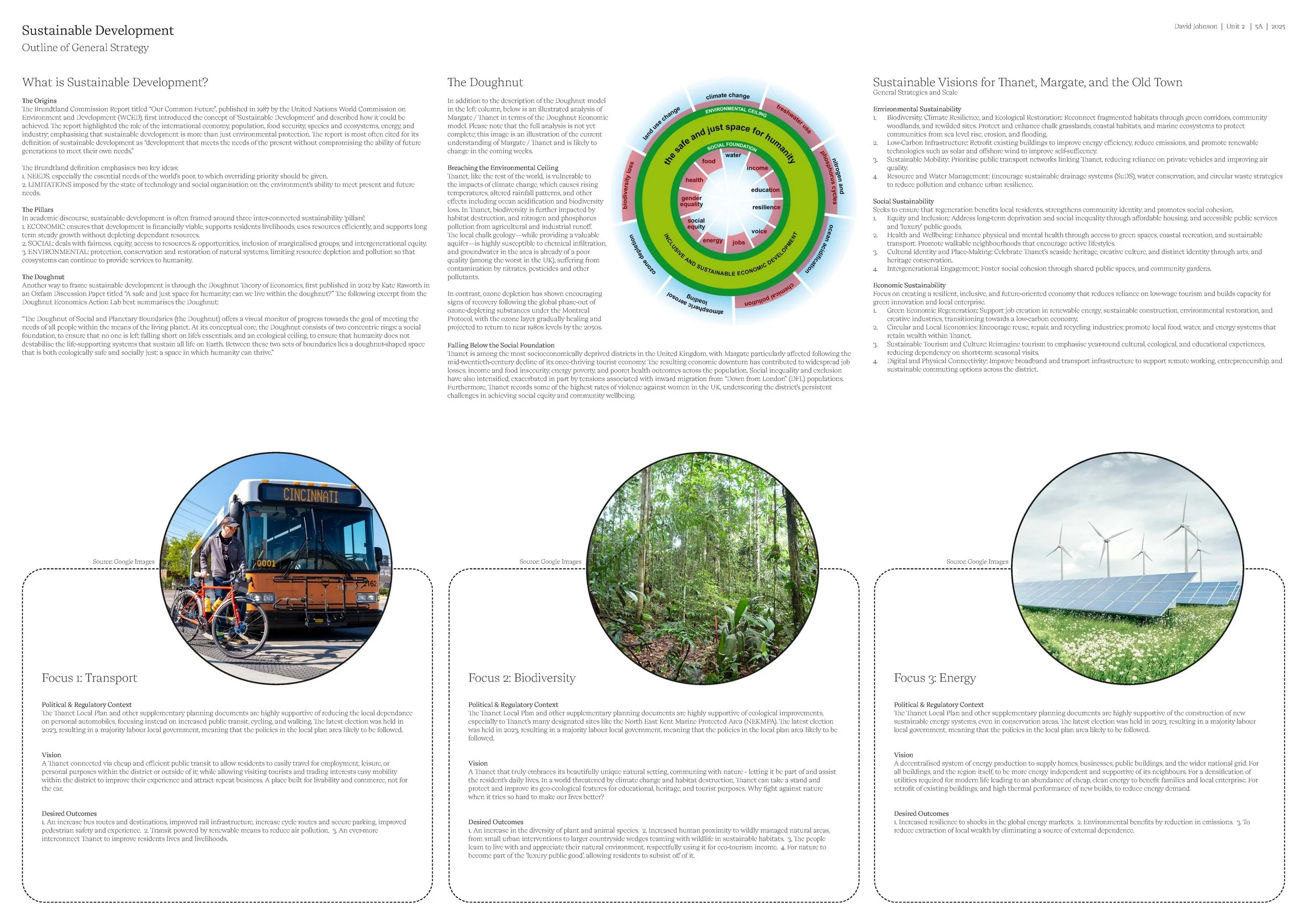 Stage 5_ARCH6008_Technology 5A_Portfolio_Page_03.jpg