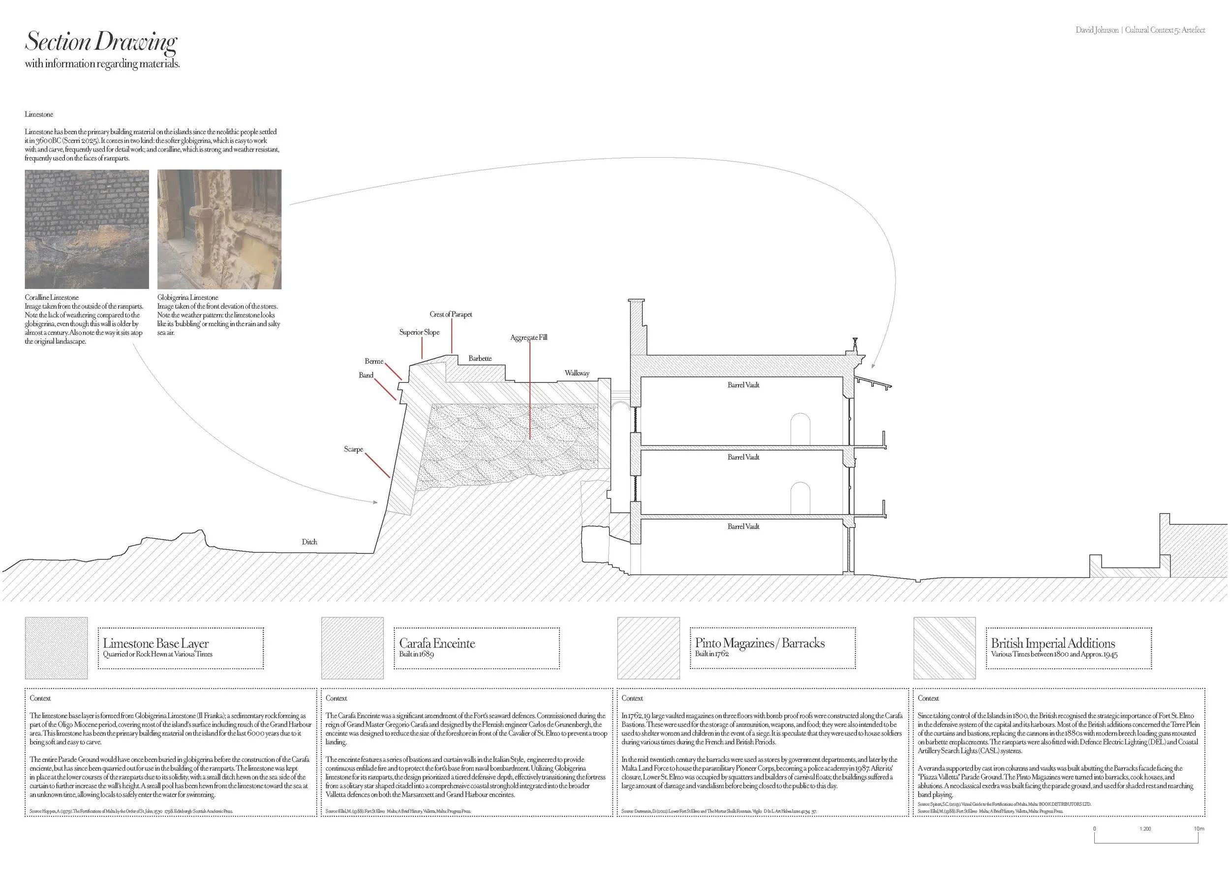 Artefact Pin Up_Page_15.jpg
