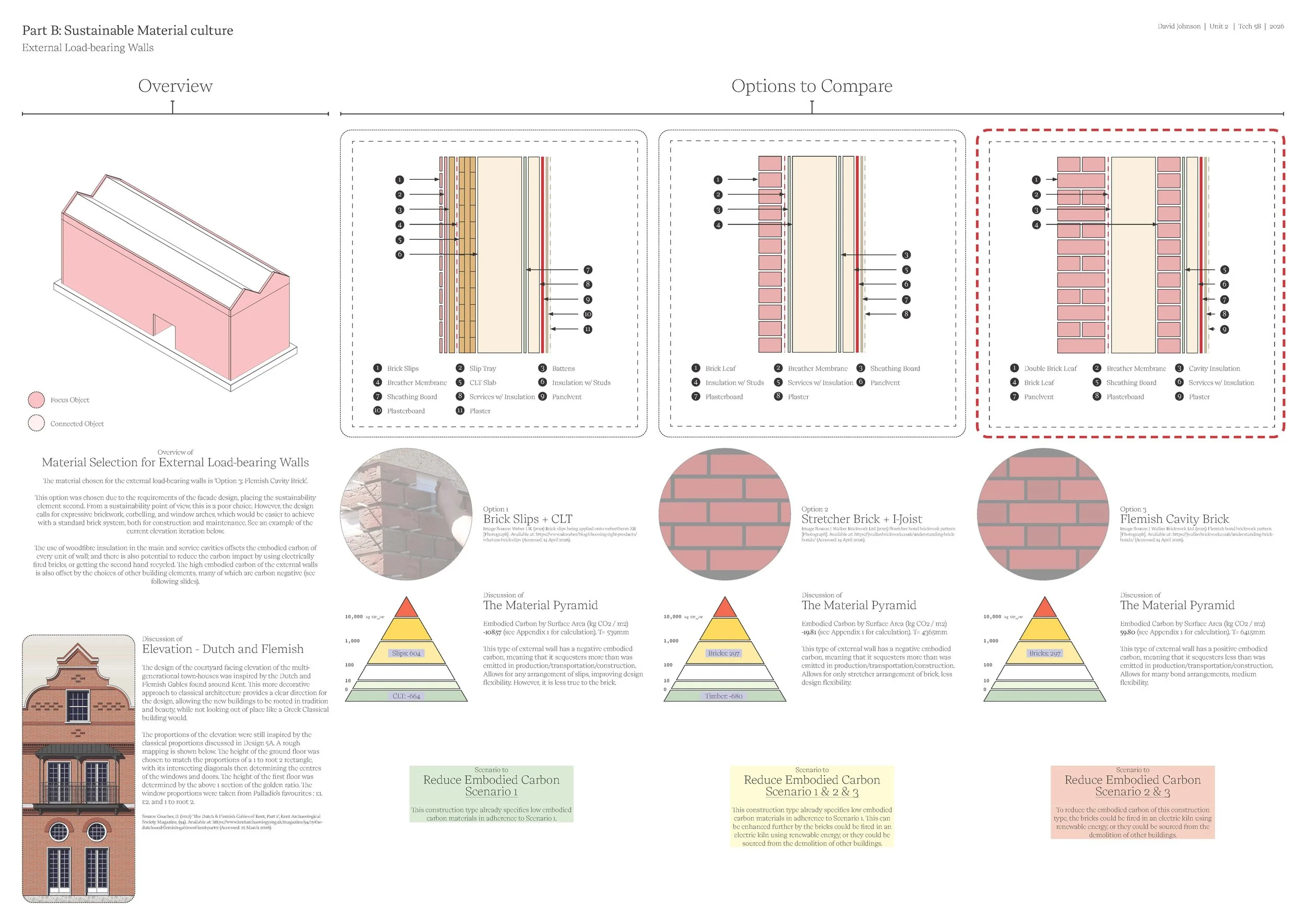 Stage 5_ARCH6009_Technology 5B_Technology in Design_Submission 1_Portfolio_Page_13.jpg