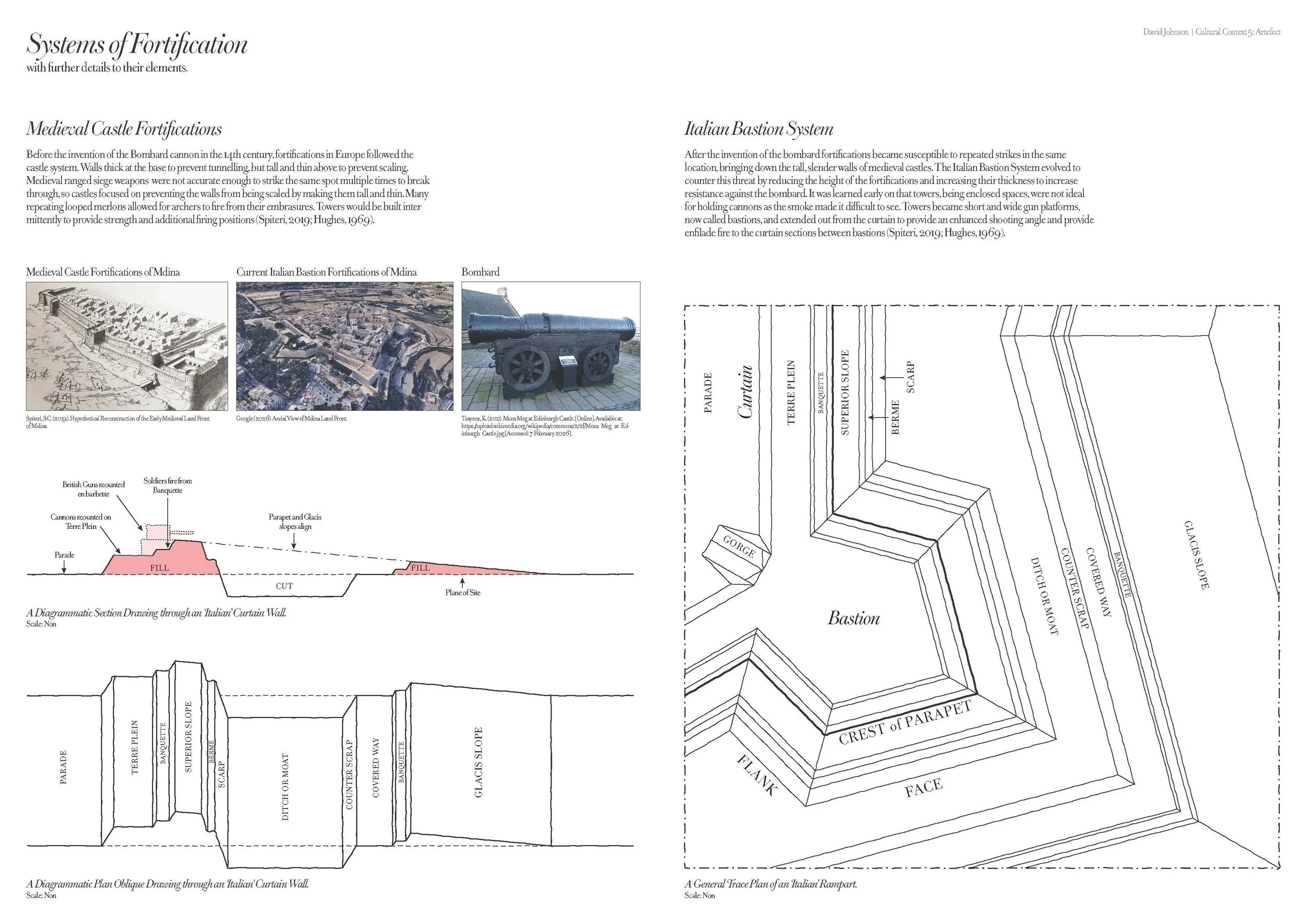 Artefact Pin Up_Page_05.jpg