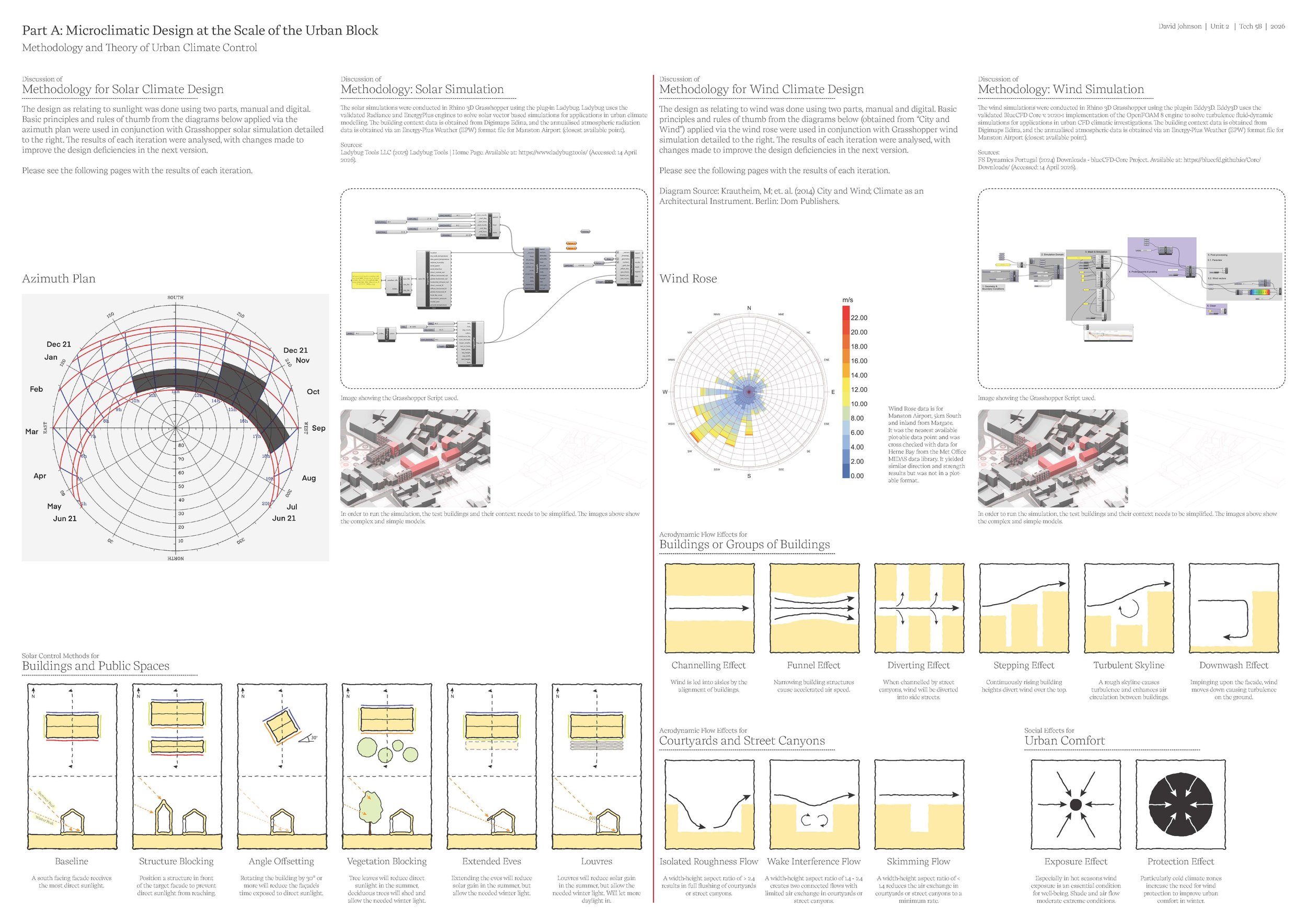 Stage 5_ARCH6009_Technology 5B_Technology in Design_Submission 1_Portfolio_Page_03.jpg