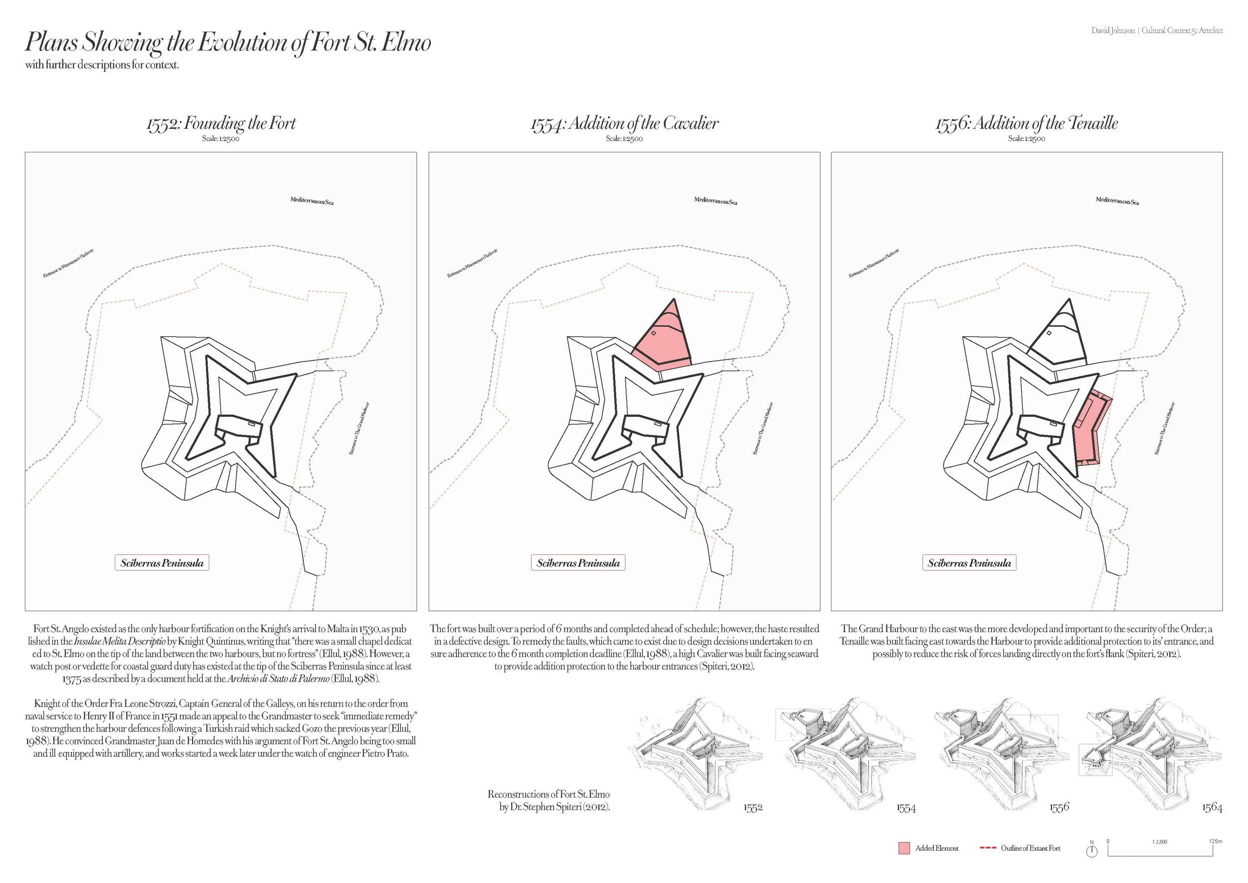 Artefact Pin Up_Page_08.jpg